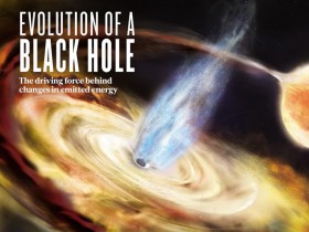 【蜗牛棋牌】在国际空间站直击黑洞“吃星星”：光冕收缩
