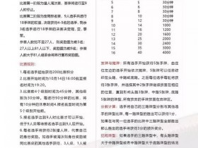 【蜗牛棋牌】国家杯附赛信息|全新菠萝扑克赛程出炉