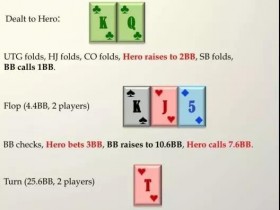 【蜗牛棋牌】六人桌典型牌例:如何评价Hero的翻前加注尺度?