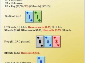 【蜗牛棋牌】德州扑克里这手JJ应该跟注到底吗?