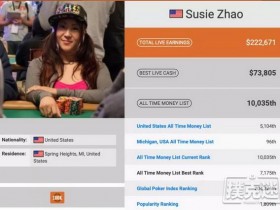 【蜗牛棋牌】华裔牌手Susie Zhao在美遇害 爷青回，《高额德州》节目回归