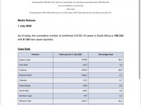【蜗牛棋牌】南非新增8124例新冠肺炎确诊病例 累计确诊159333例