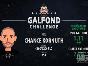 【蜗牛棋牌】Galfond对阵Chance Kornuth，第三场挑战赛日期确定