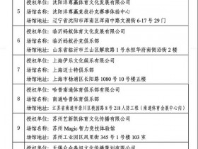 【蜗牛棋牌】《国家杯棋牌职业大师赛线下选手选拔合作伙伴》授权单位公示