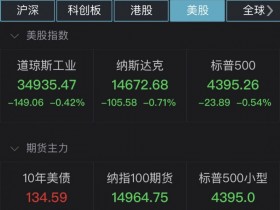 【蜗牛棋牌】美股7月收官：道指累涨1.25%，标普500连续6个月上涨