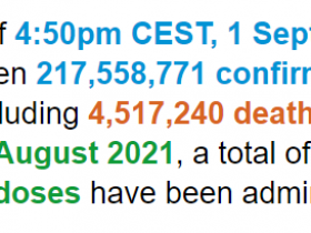 【蜗牛棋牌】世卫组织:全球新冠肺炎确诊病例超过2.175亿例