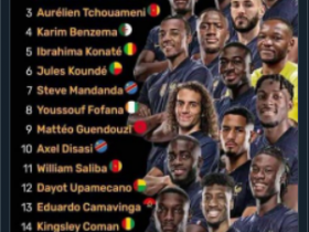 【蜗牛棋牌】肯尼亚总统发推评法国队：我的非洲球队踢得很精彩