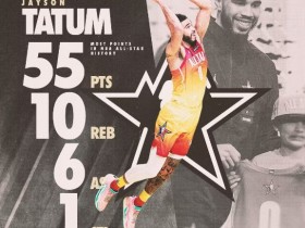 迈博体育 塔图姆55分创纪录当选全明星MVP！