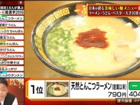 【蜗牛棋牌】這一碗拉麵最厲害　榮登日本麵店票選第一