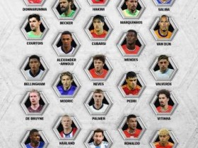 【蜗牛棋牌】FIFPRO年度最佳阵26人候选:梅西、C罗、姆巴佩入选,凯恩落选