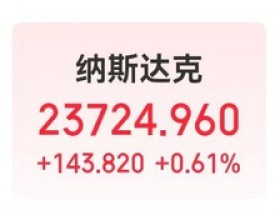 【蜗牛棋牌】亚马逊市值一夜增超1.6万亿元!特斯拉涨超3%!英伟达CEO黄仁勋完成逾10亿美元售股计划