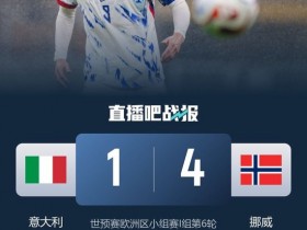 【蜗牛棋牌】双杀!挪威4-1意大利直通世界杯 哈兰德2分钟2球埃斯波西托破门