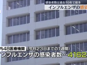 【蜗牛棋牌】远超警戒级别!日本流感疫情大暴发,已有190多所学校停课