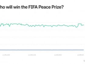 【蜗牛棋牌】美加墨领导人即将聚首世界杯抽签仪式 贸易问题仍是焦点