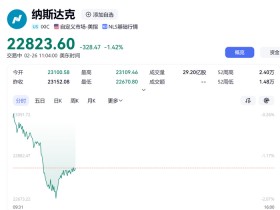 【蜗牛棋牌】突发!国际油价大涨,黄金白银直线飙升,美股跳水!伊朗、美国谈判,传出大消息