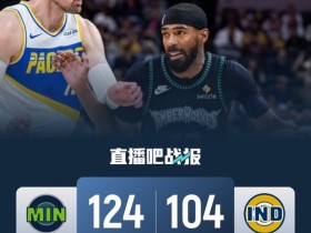 【蜗牛棋牌】森林狼6人上双轻取步行者止3连败 道苏姆24+5 海兰德19+7