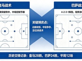 西甲德比战分析:皇马 vs 巴萨的战术博弈