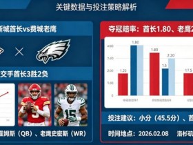 2026超级碗(NFL)决赛前瞻与投注指南