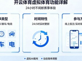 详解开云体育的虚拟体育功能:24小时不间断的赛事