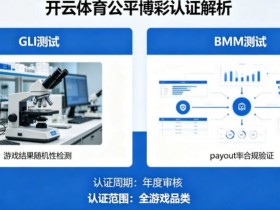 解析开云体育的公平博彩认证(如GLI或BMM测试)
