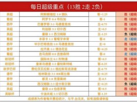 今日足球赛程重点场次前瞻:球队状态、关键球员与赛事看点解析