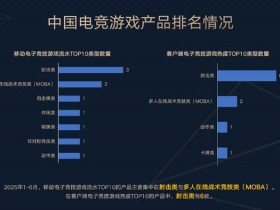 今日稳健型电竞赛事方向分析:数据驱动下的理性观赛指南
