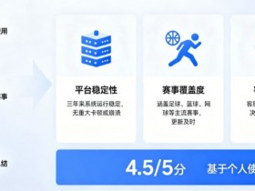 从关注结果到关注过程:数字体育时代用户行为的三年变化