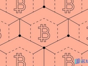 Galaxy Research:比特币底部已现,当前是具吸引力的买入持有时点