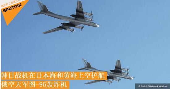 俄轰炸机日本海黄海飞行 俄方调侃：韩日战机护航