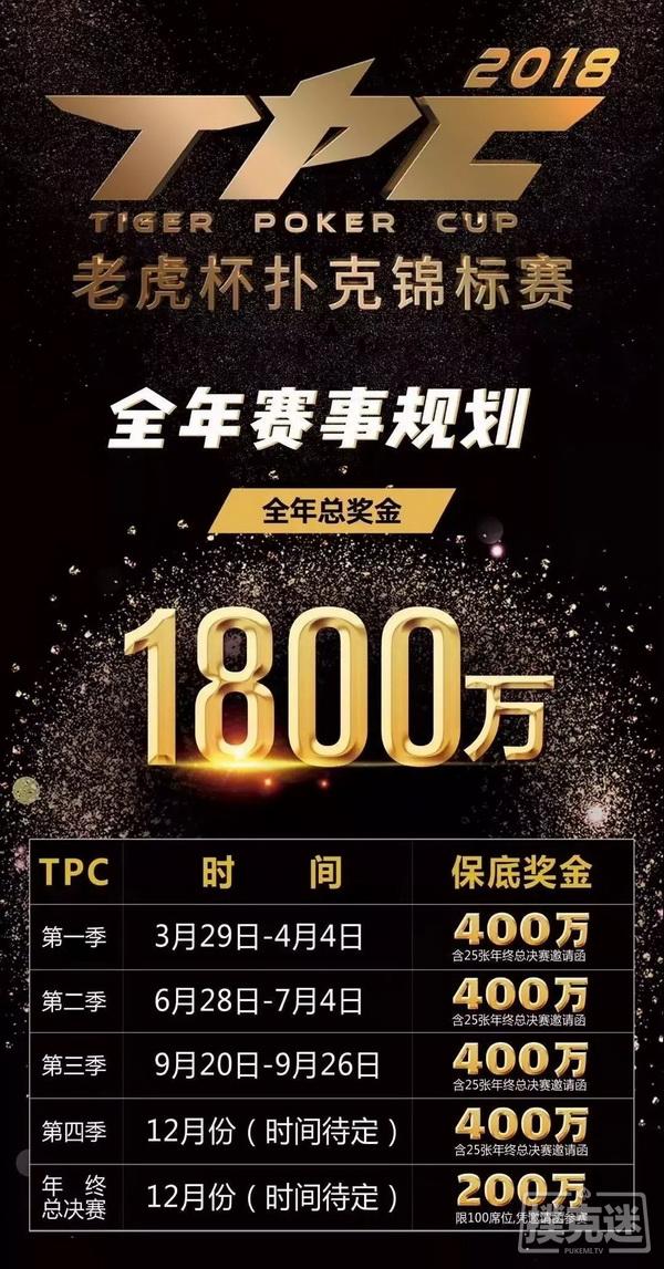 TPC老虎杯第二季回顾&第三季开赛日期公布