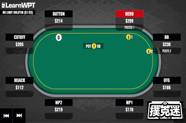 88在这个翻牌怎么打？