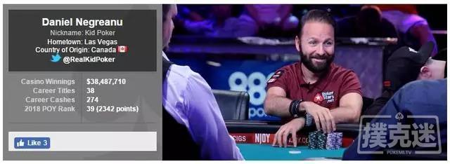 Daniel Negreanu：个人扑克累积收入超过1亿美元是有可能的！