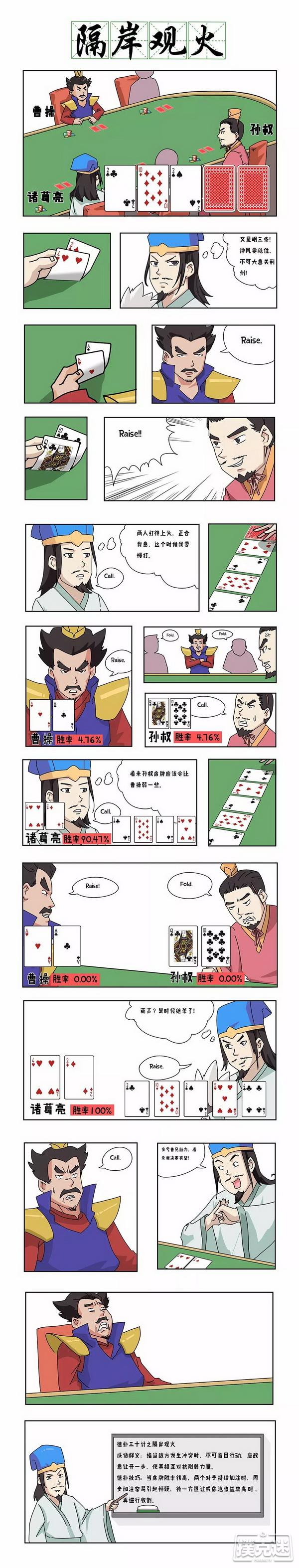 原来诸葛亮也玩德扑？性感军师在线教学啦