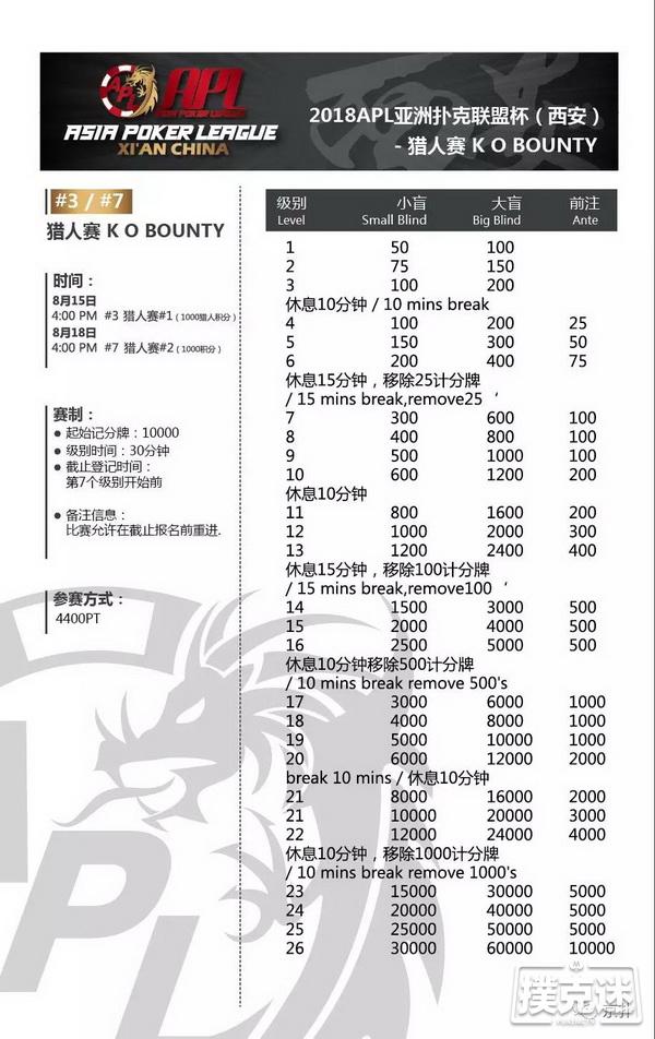 APL西安站蓄势待发今日开赛