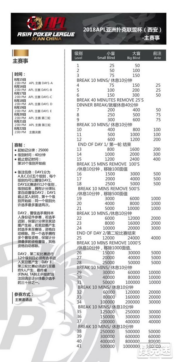 APL西安站蓄势待发今日开赛