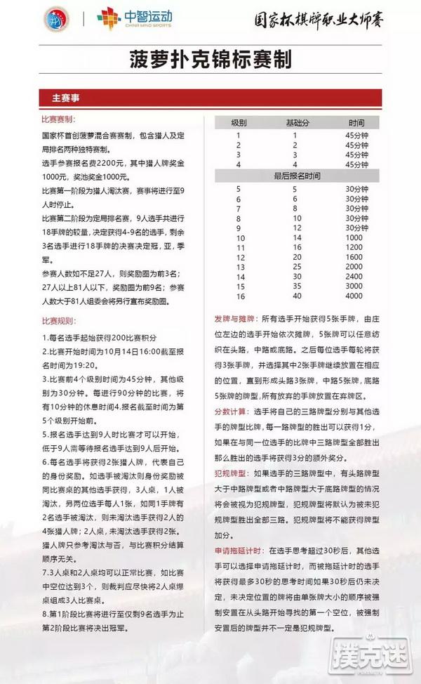 国家杯附赛信息｜全新菠萝扑克赛程出炉