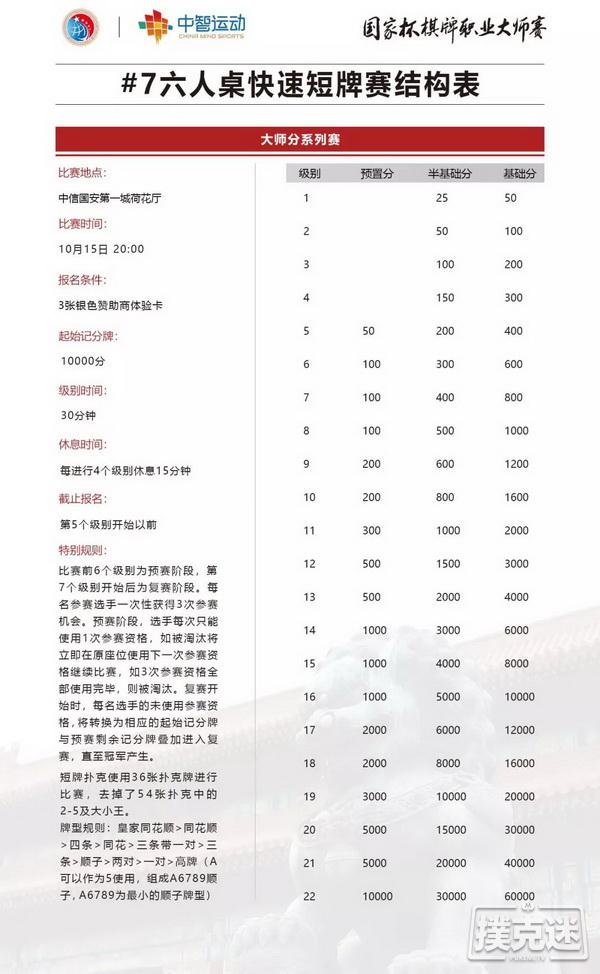 国家杯附赛信息｜ 沙场巡礼 这三场赛事不容错过