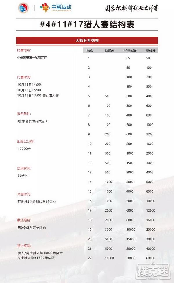 国家杯附赛信息｜ 沙场巡礼 这三场赛事不容错过