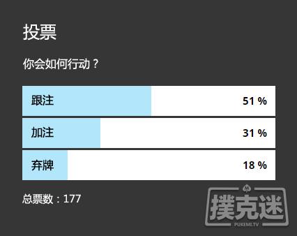 牌局分析：如何在四人底池游戏这手AA？