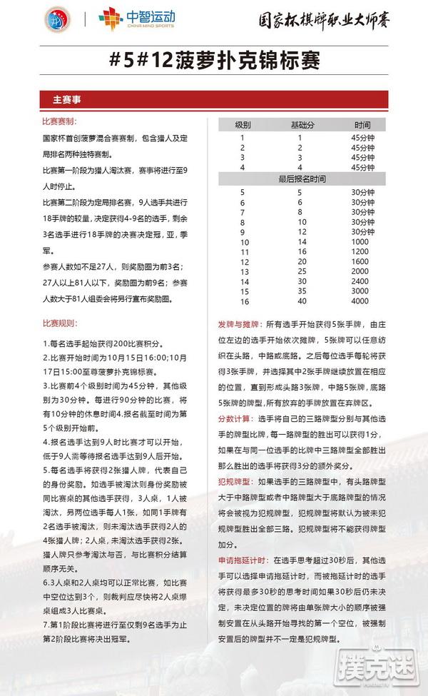 国家杯中信第一城站赛程公布｜主赛保底500w 边赛繁花似锦