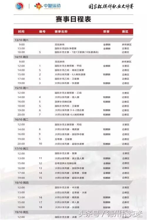 2018下半年知名赛事盘点！