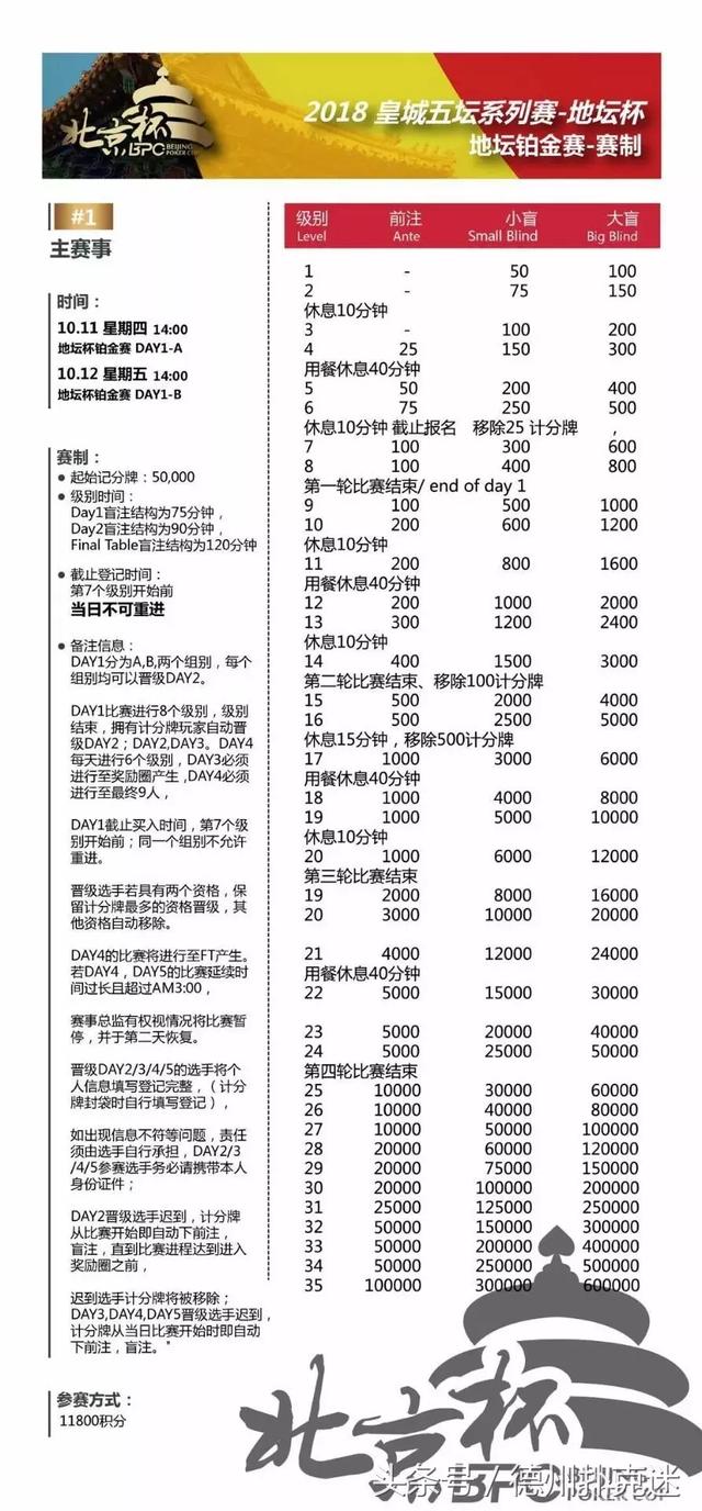 2018下半年知名赛事盘点！