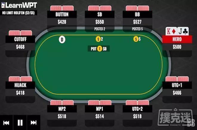 【蜗牛棋牌】牌局分析 | 枪口位置的KJo应该如何游戏?