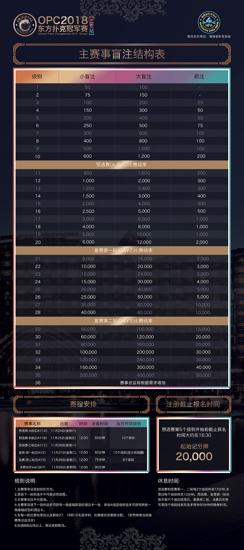 OPC2018三亚站邀请函注册流程，想拿冠军的你必须知道！