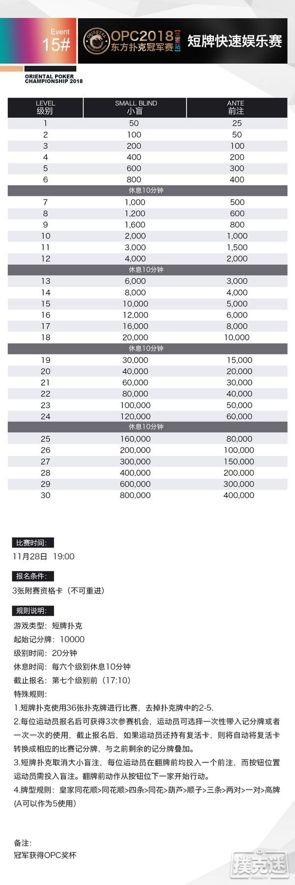 扑克高手久等了！OPC三亚站详细赛程赛制热辣发布