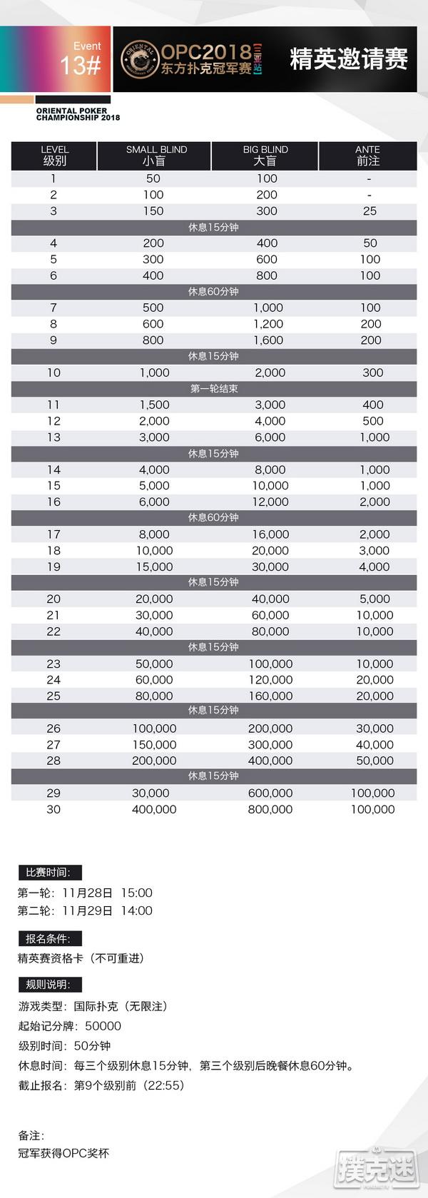扑克高手久等了！OPC三亚站详细赛程赛制热辣发布