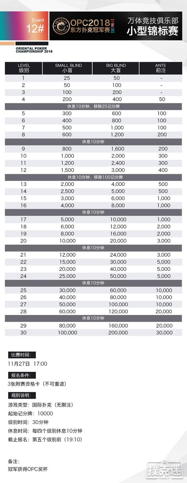 扑克高手久等了！OPC三亚站详细赛程赛制热辣发布