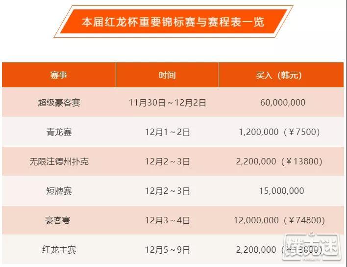 8万邀请赛再次来袭，本周赛事一览（附官方下载安装教程）