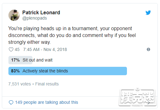 推特测试表明大多数扑克玩家都是不道德的