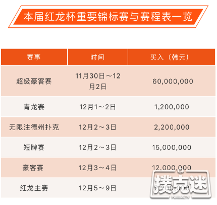 龙争虎斗！不容错过的第29届红龙杯比赛全攻略